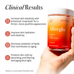 Glotrition Afterglo Gummies packaging box for convenient daily beauty routine.