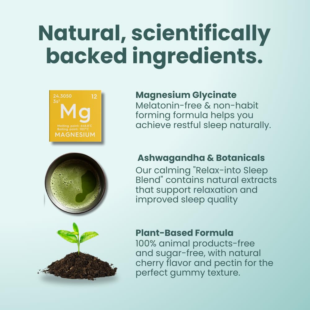 GLOWCO Sleep Gummies ingredients panel features magnesium glycinate and botanicals.