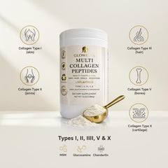 Glowessa collagen powder dissolves quickly in water with no chalky residue