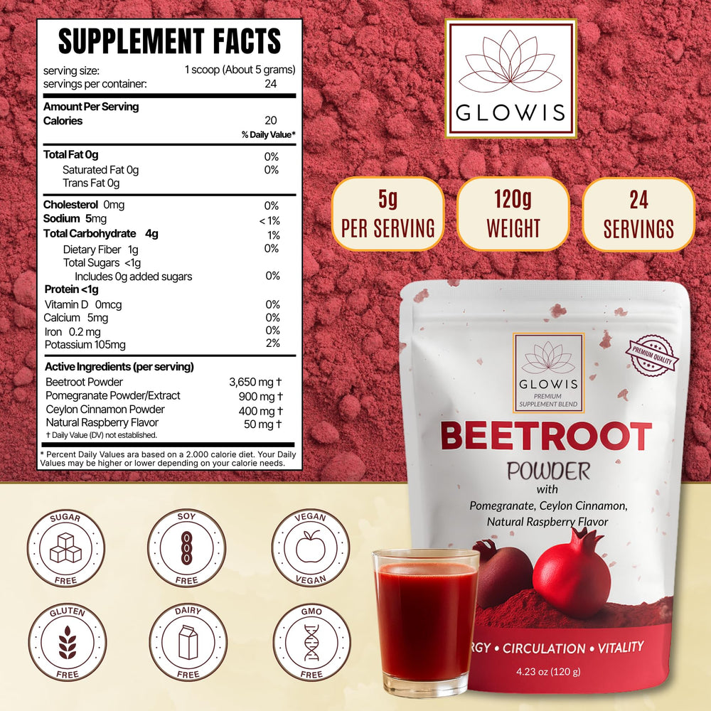 GLOWIS beet root powder ingredients polyphenols emphasize antioxidant richness