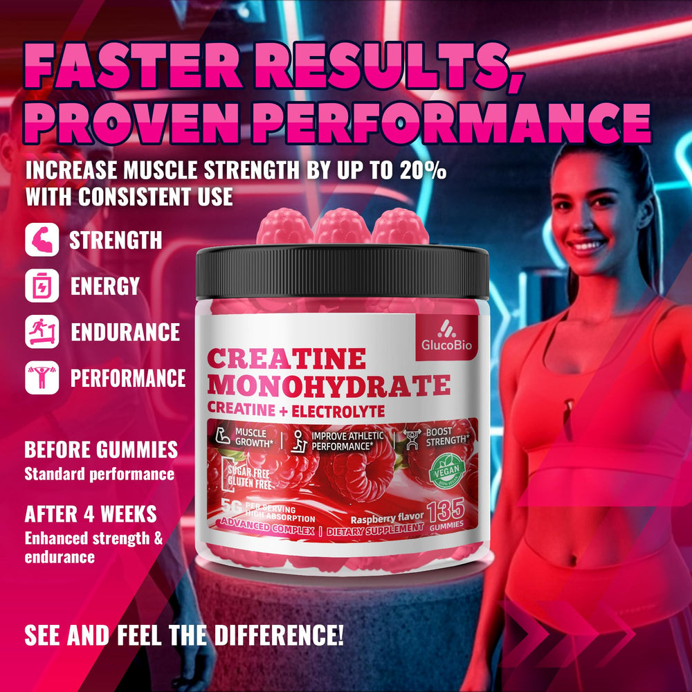 GlucoBio Creatine Monohydrate Gummies Raspberry easy-open cap supports on-the-go use.