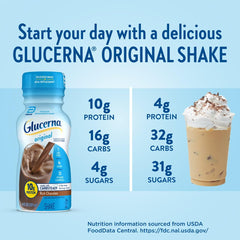 Glucerna Original 180 calories bottle showing portion-controlled meal replacement option.