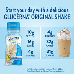Glucerna Original nutrition label detailing carbs and protein