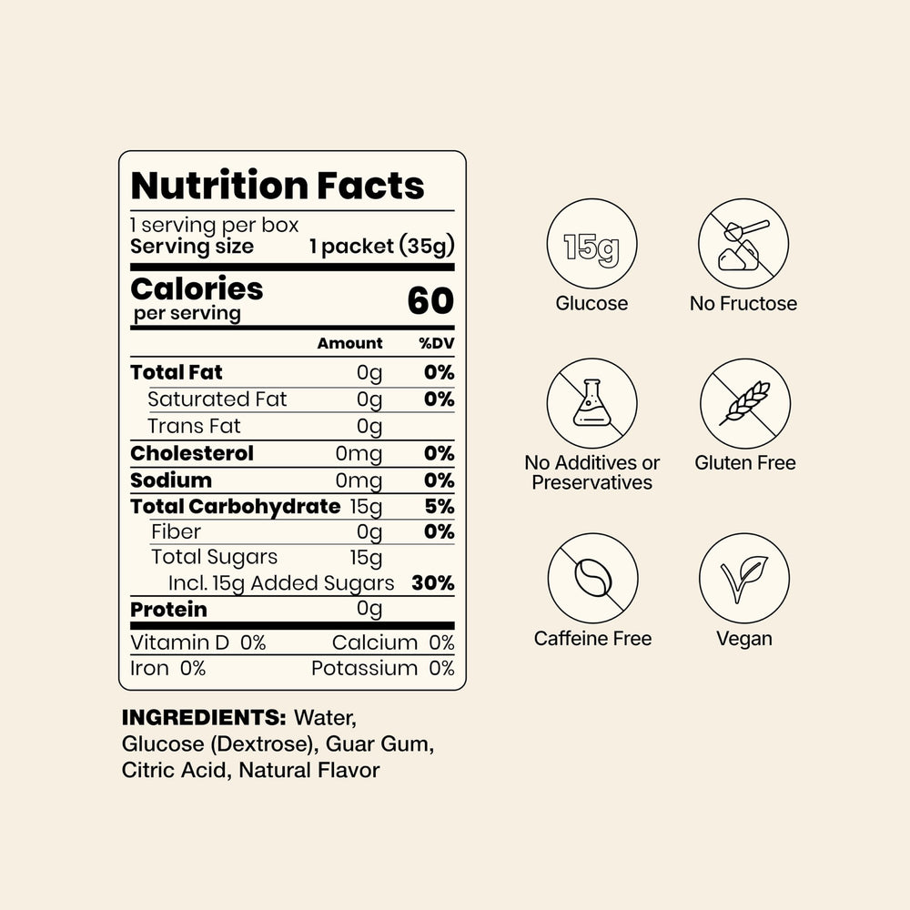 GlucoAid travel-friendly packaging designed for transit.