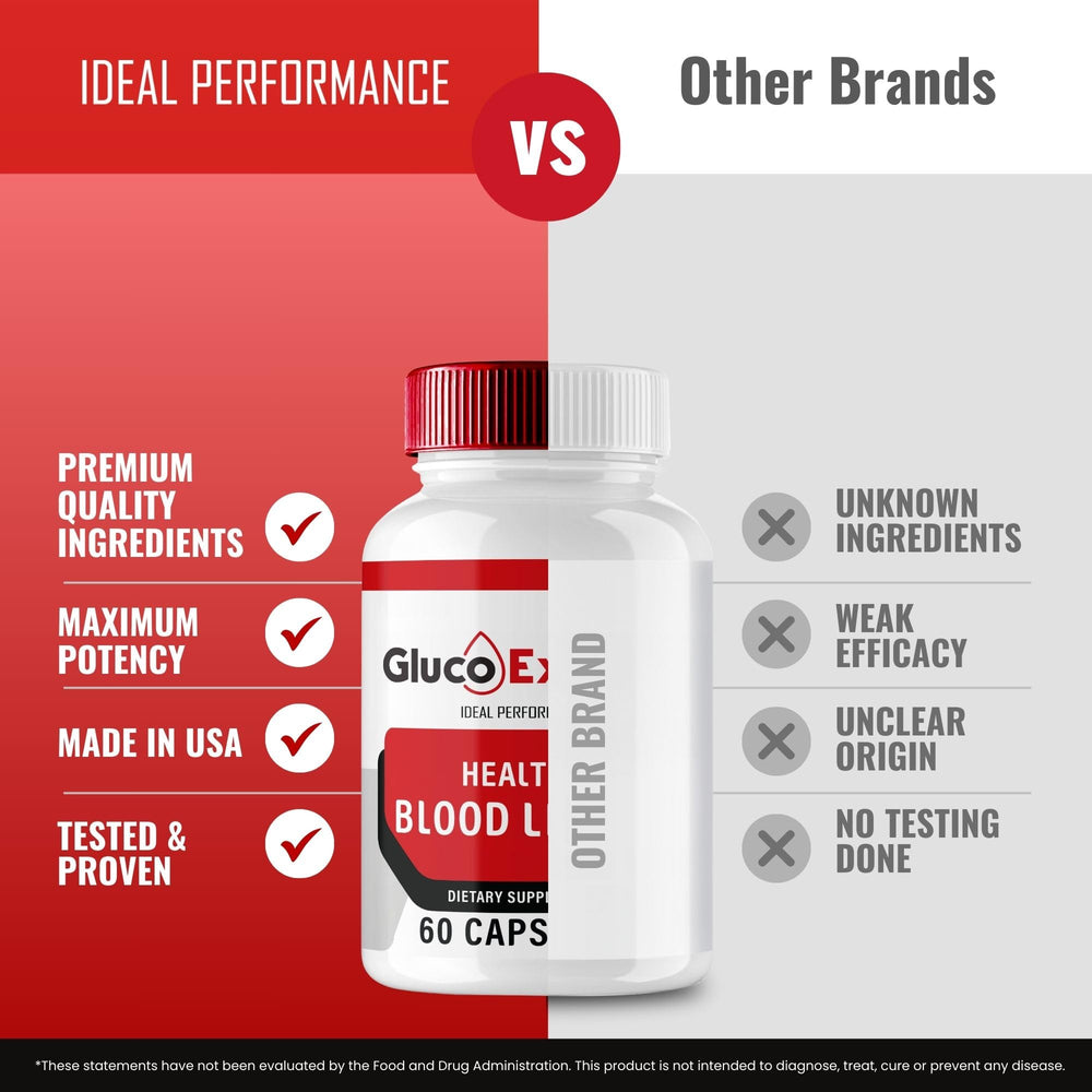 IDEAL PERFORMANCE Gluco Extend sealed bottle conveys freshness and reliability.