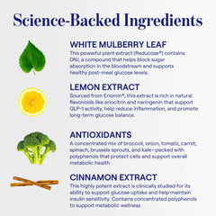 Glucose Revolution Anti-Spike Formula lemon polyphenols highlighted for post-meal wellness.