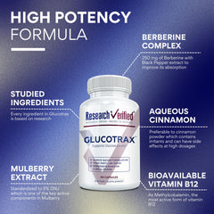 Glucotrax capsules closeup for convenient daily use.