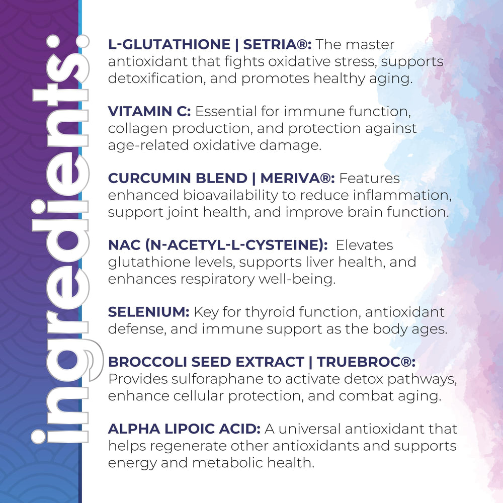 Glutathione Amino Complex bottle back view showcasing premium formulation and packaging.