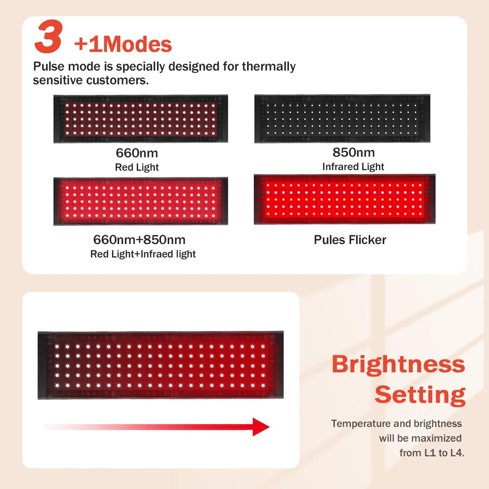 GMOWNW USB and wall charging ports for convenient power options