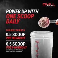 45 servings label on GMU SPORT product packaging for planning