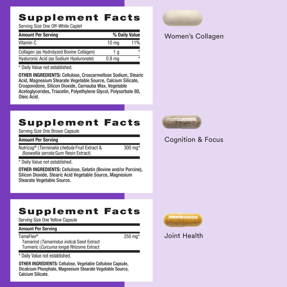 GNC Brain Health Blend bottle promotes mental sharpness and focus