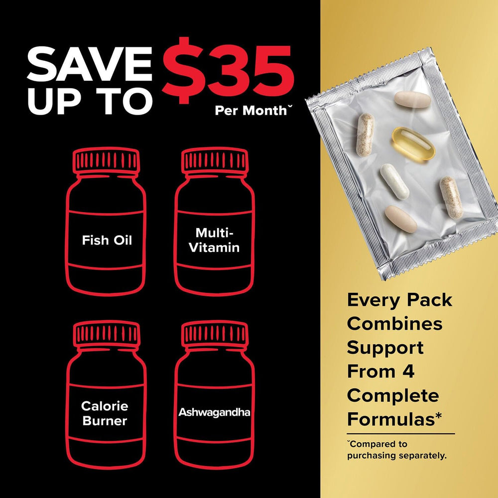 GNC Mega Men 30-day daily packets for a complete routine.