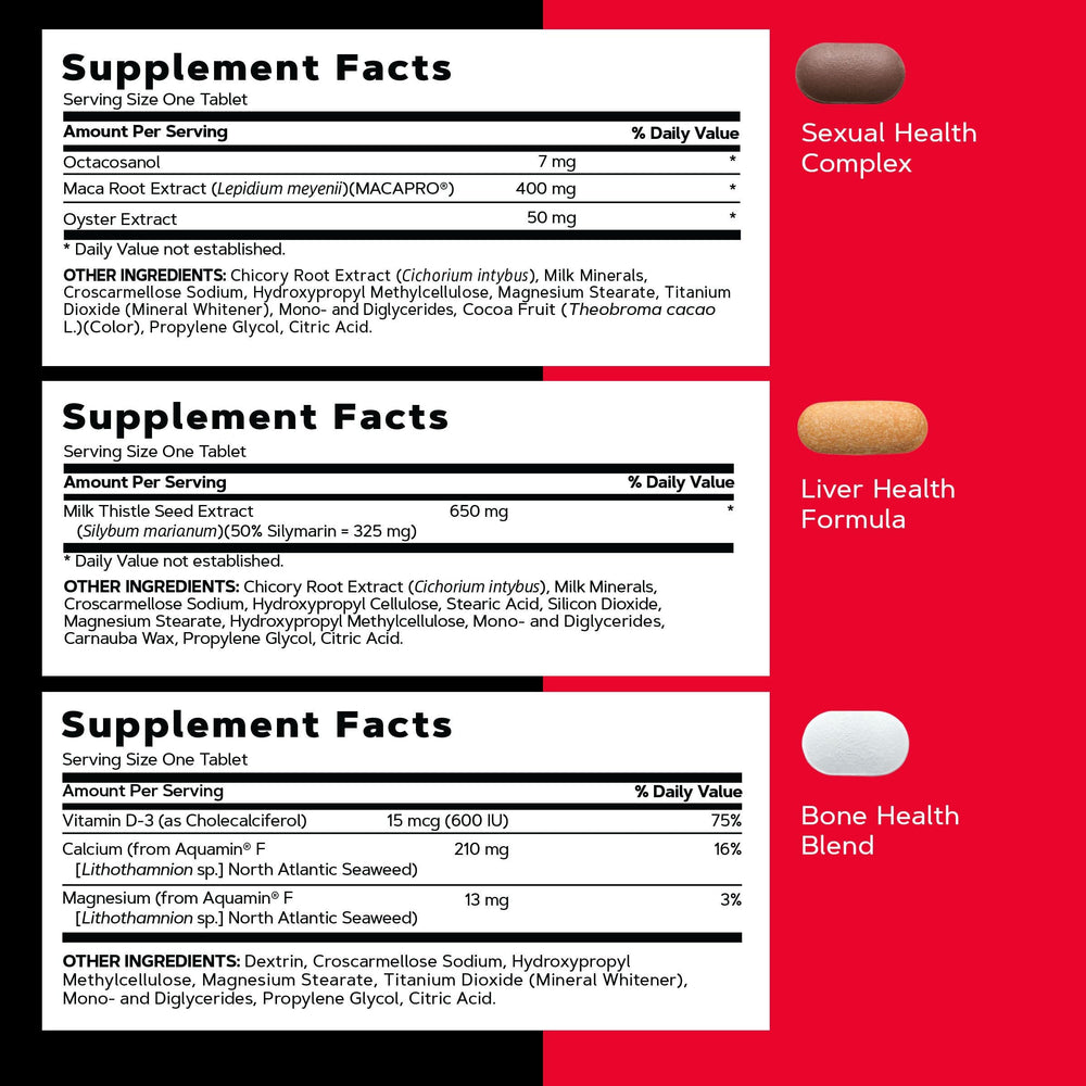 GNC Mega Men 40+ capsules close-up showing convenient 5-in-1 formula.
