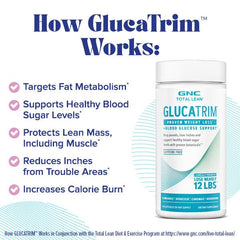GlucaTrim capsules next to a glass of water for easy daily use
