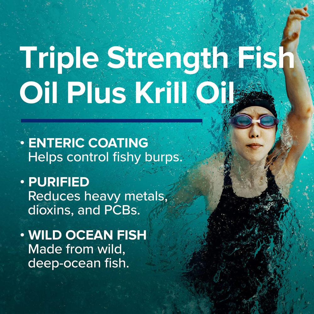 GNC Triple Strength Fish Oil Plus Krill Oil packaging shows two-softgel daily usage