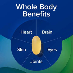 Illustration of wild-caught origin for GNC Triple Strength Fish Oil.