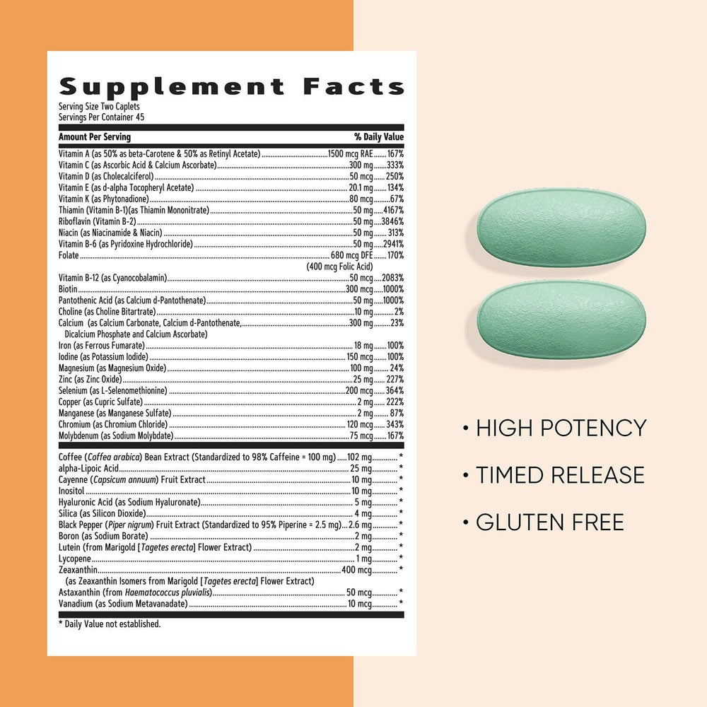 Packaging box of GNC Women’s Energy & Metabolism multivitamin displays nutrient profile.