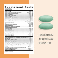 Packaging box of GNC Women’s Energy & Metabolism multivitamin displays nutrient profile.
