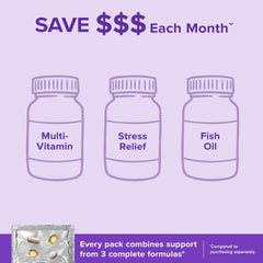 GNC Women's Stress Relief Vitapak capsules close-up showing supplement form.