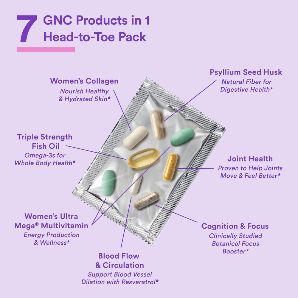 GNC Women’s Vitapak bag shows portable daily packs for on-the-go nutrition