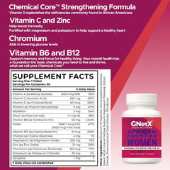 GNetX Sequence capsules close-up highlighting vitamin C, zinc, and vitamin D.