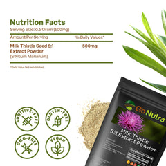 Go Nutra Milk Thistle Powder bottle open and ready for use.