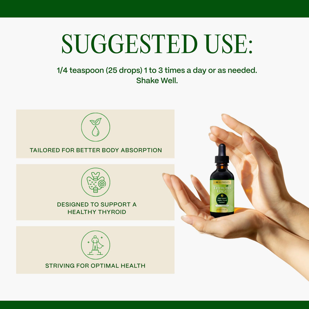 Go Nutrients Thyroid Edge ingredients panel with herbs and minerals