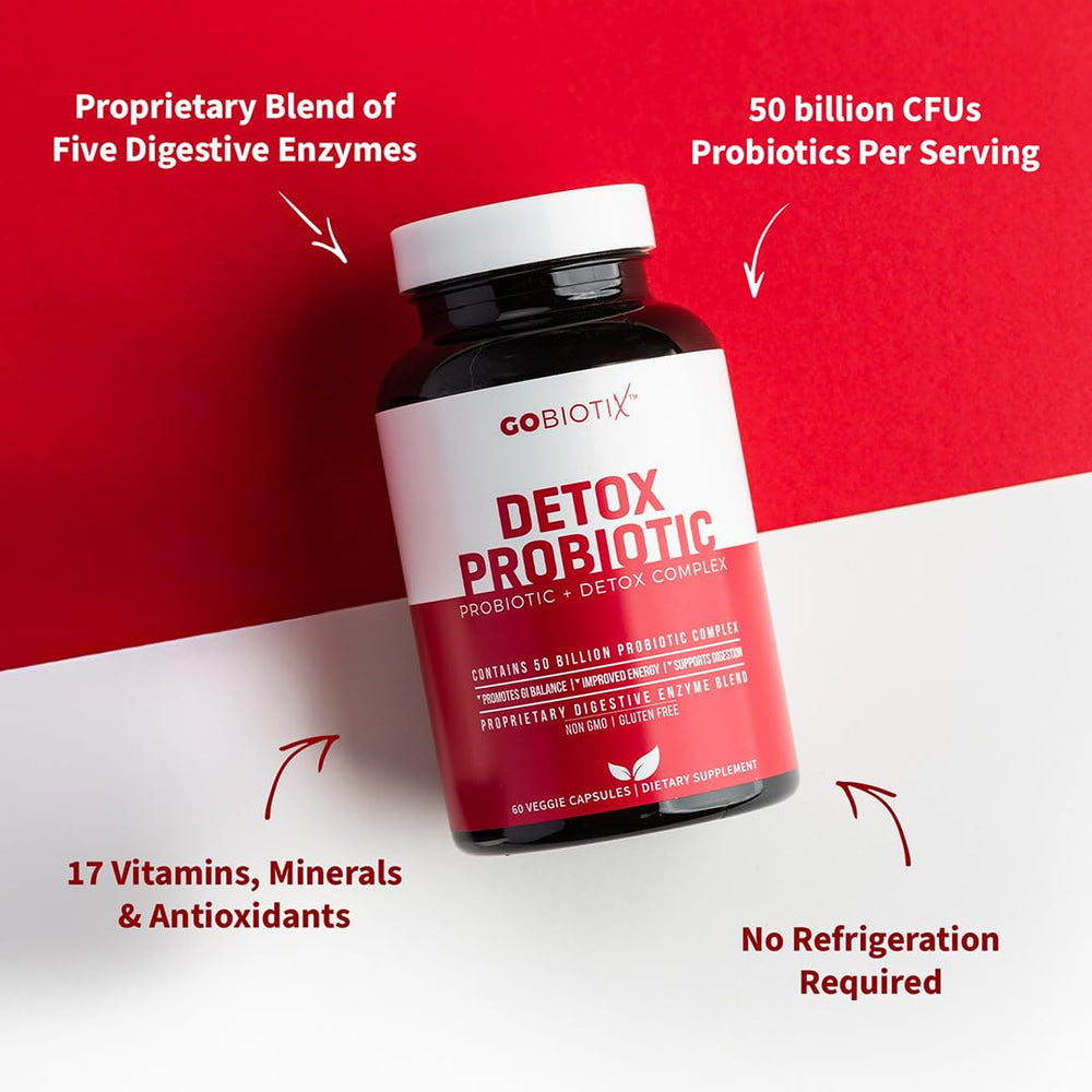 GOBIOTIX Detox Probiotic bottle side highlights 50B CFU and key blends.