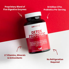 GOBIOTIX Detox Probiotic bottle side highlights 50B CFU and key blends.
