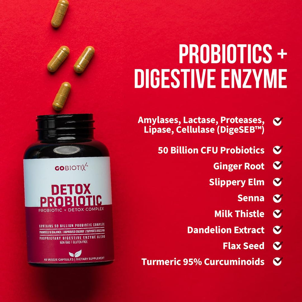 GOBIOTIX Detox Probiotic ingredients illustration highlights natural plant extracts.