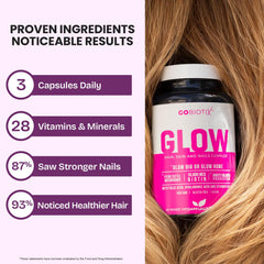 GOBIOTIX Glow hyaluronic acid tablet close-up hints at deep moisture and supple skin.