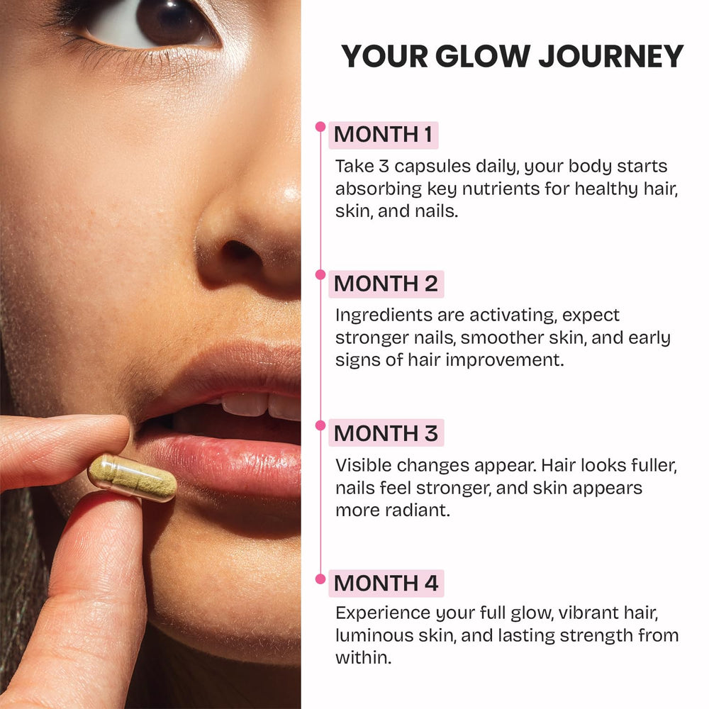 GOBIOTIX Glow minerals profile highlight iron and zinc for immune support and healthy development.