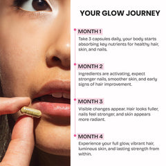 GOBIOTIX Glow minerals profile highlight iron and zinc for immune support and healthy development.