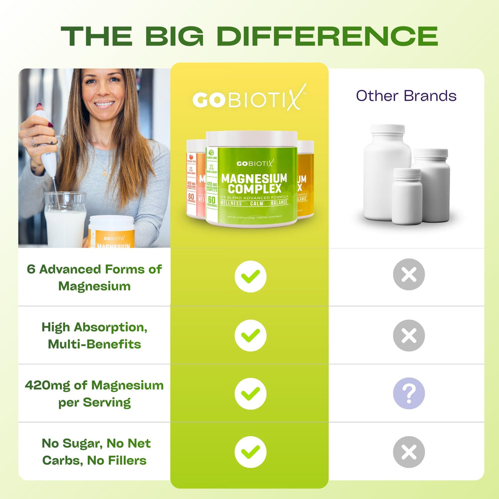 GoBiotix prepared lemon-lime drink served for post-workout hydration.