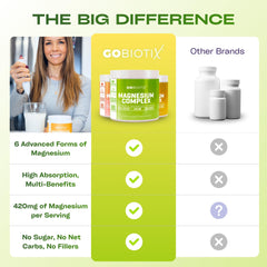 GoBiotix prepared lemon-lime drink served for post-workout hydration.