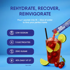 GoHydrate Cherry Limeade box displaying 30 single-serve packets.