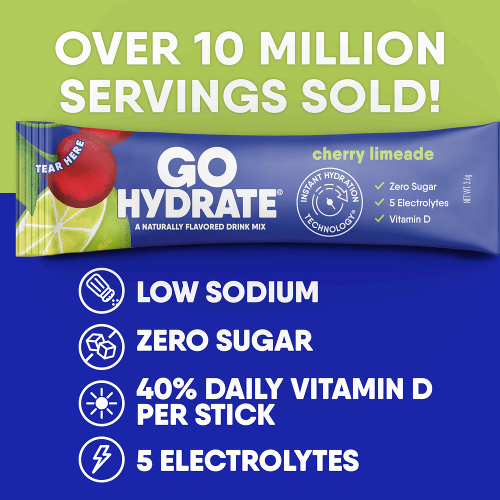 GoHydrate Cherry Limeade glass with a ready-to-drink hydration mix.