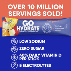 GoHydrate glass with dissolved powder ready to sip and refresh.
