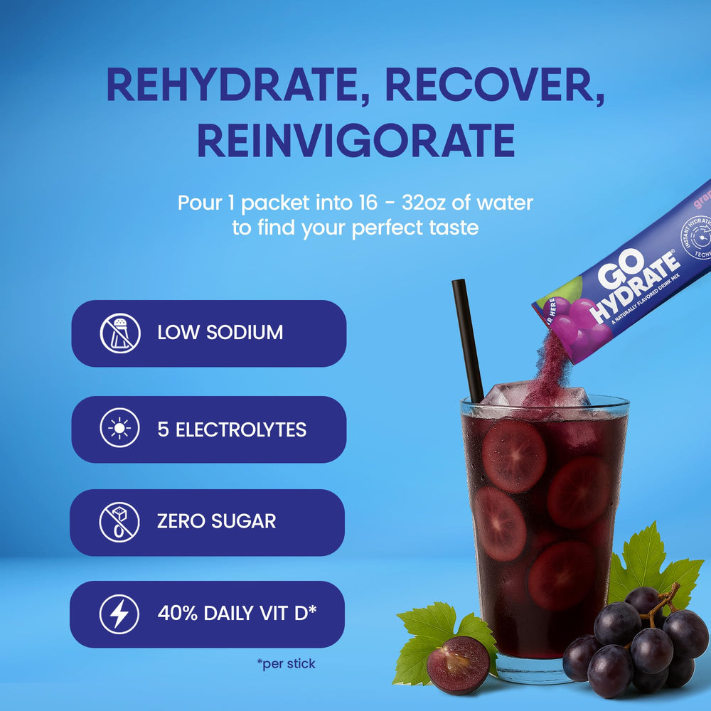 GoHydrate grape packet in hand ready for hydration