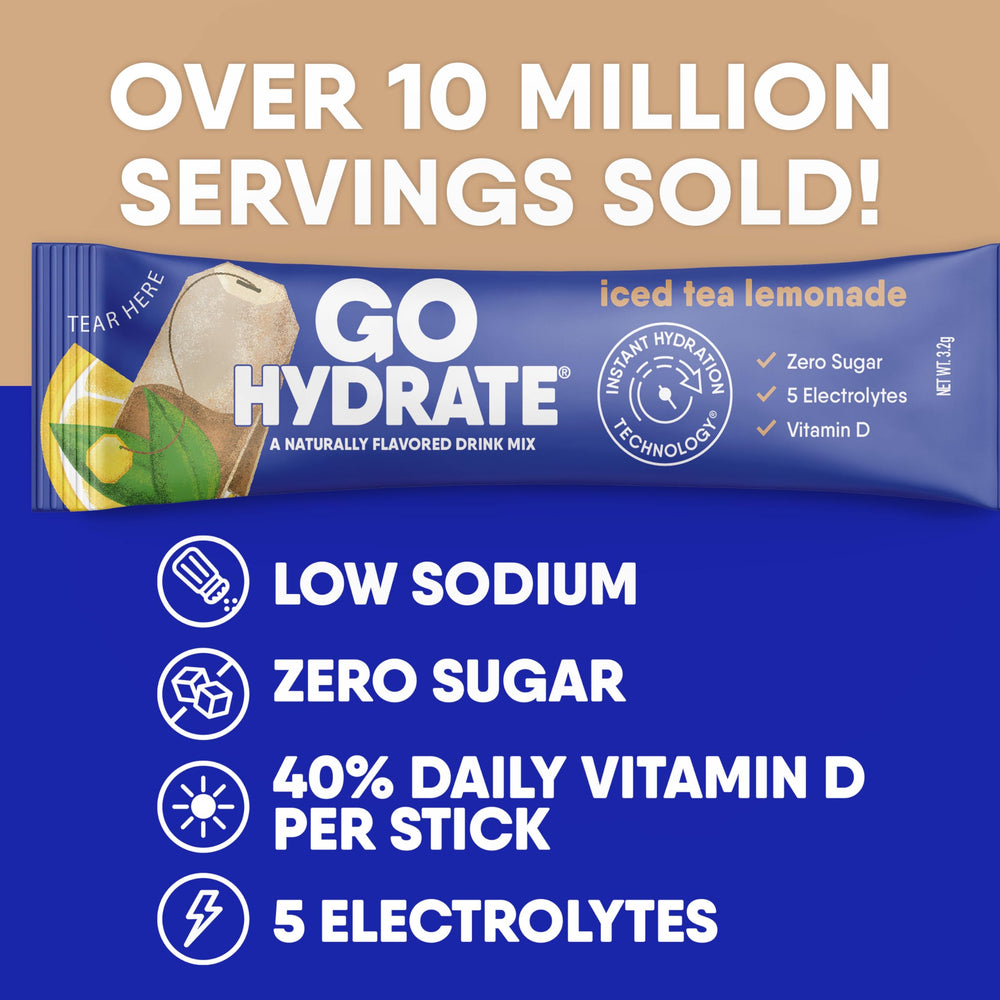 GoHydrate iced tea lemonade flavor packet ready to mix.