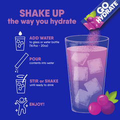 GoHydrate vitamin-d3 ingredient highlight