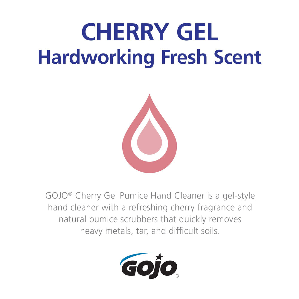GOJO Cherry Gel Pumice Hand Cleaner 8-bottle case displayed for worksite use