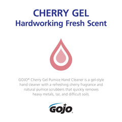GOJO Cherry Gel Pumice Hand Cleaner 8-bottle case displayed for worksite use