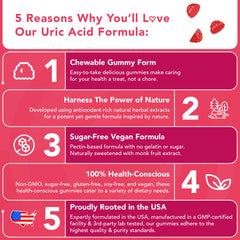 GOJOY NATURALS Tart Cherry Gummies close-up highlights natural strawberry flavor