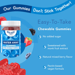 GOJOY Water Away Gummies in a glass suggest daily hydration ideas