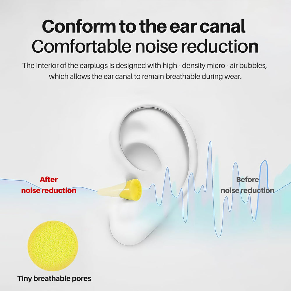 GOL-SIV ear plugs on construction site for loud environments