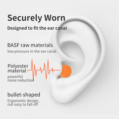 Person wearing GOL-SIV ear plugs on a construction site.