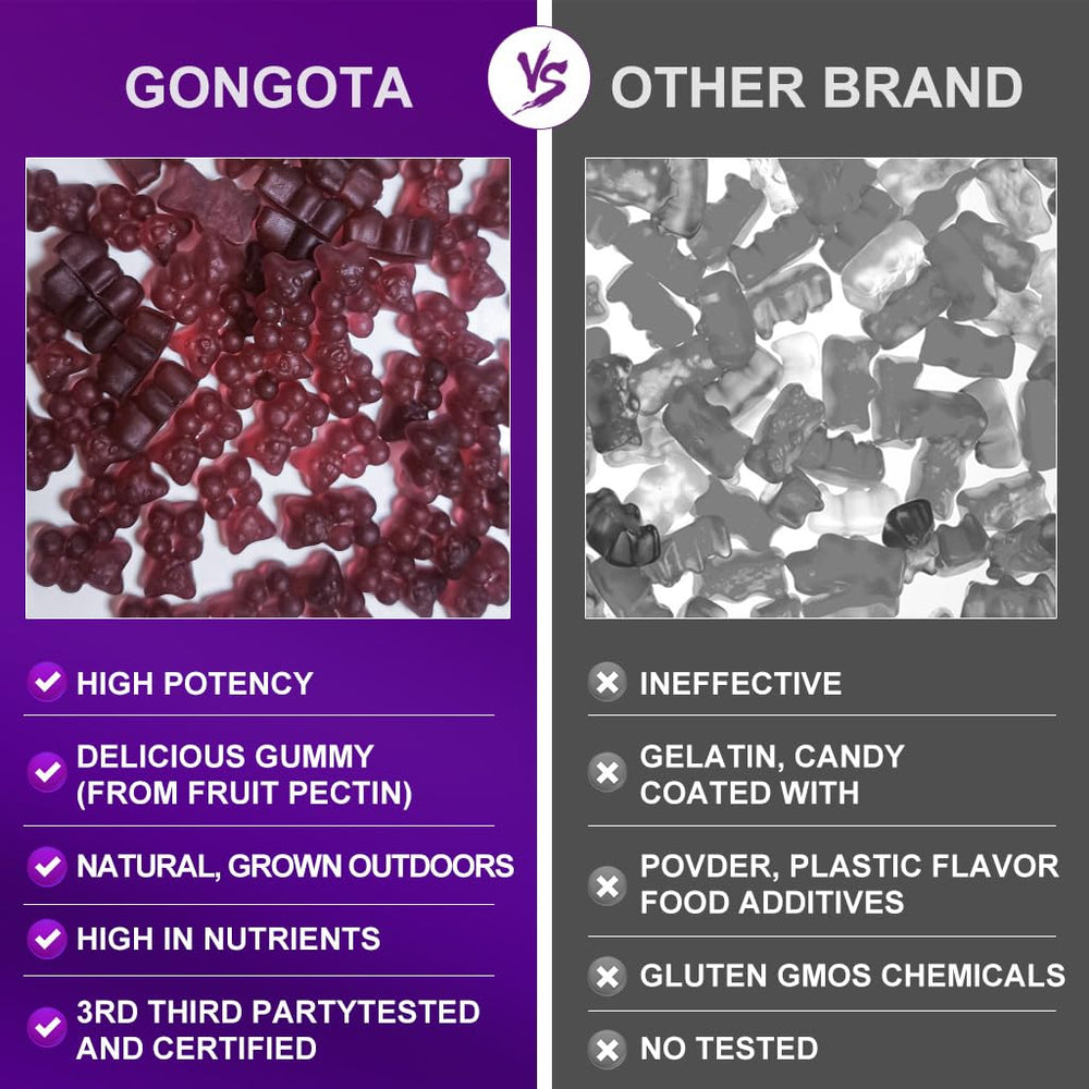 GONGOTA gummies packaging shows non-GMO and gluten-free labeling.