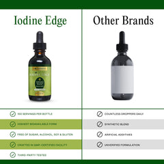 Go Nutrients Iodine Edge bottle on a morning desk suggesting a simple daily routine.