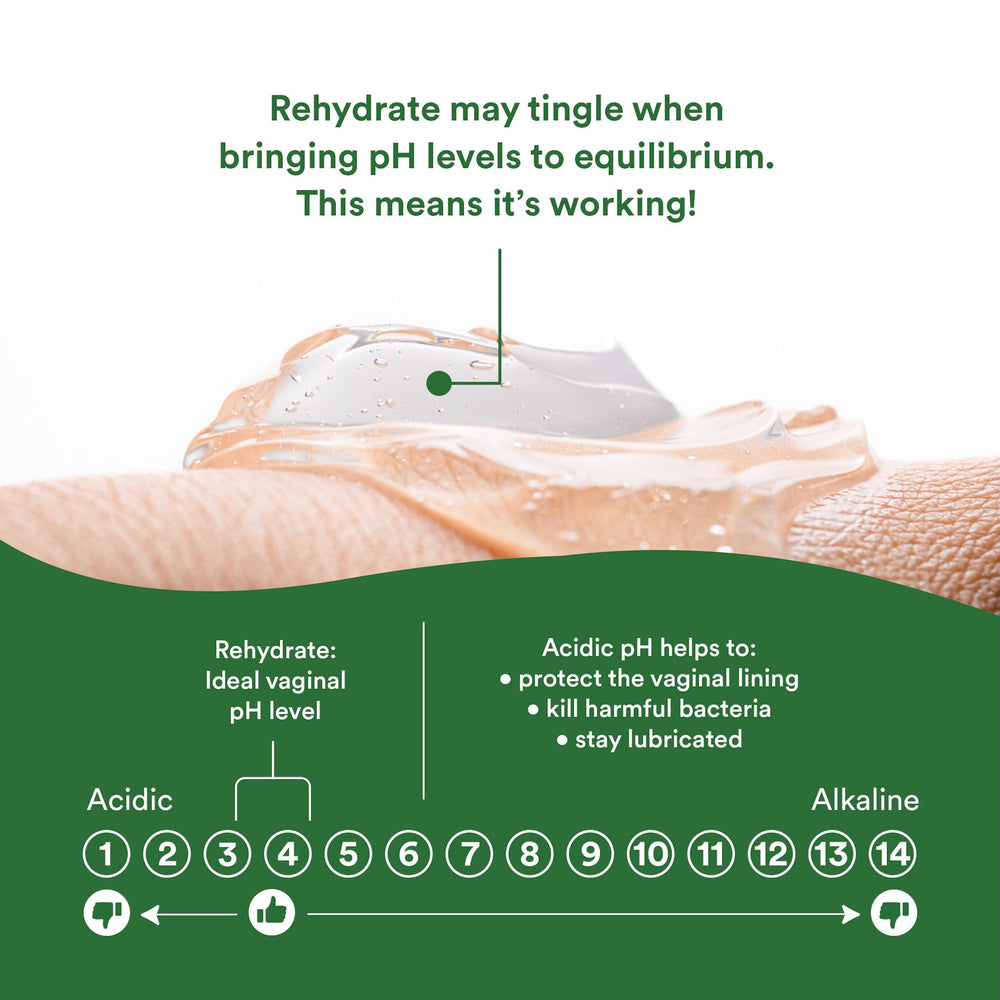 Good Clean Love Rehydrate use-before-bed scenario highlights convenient nightly care